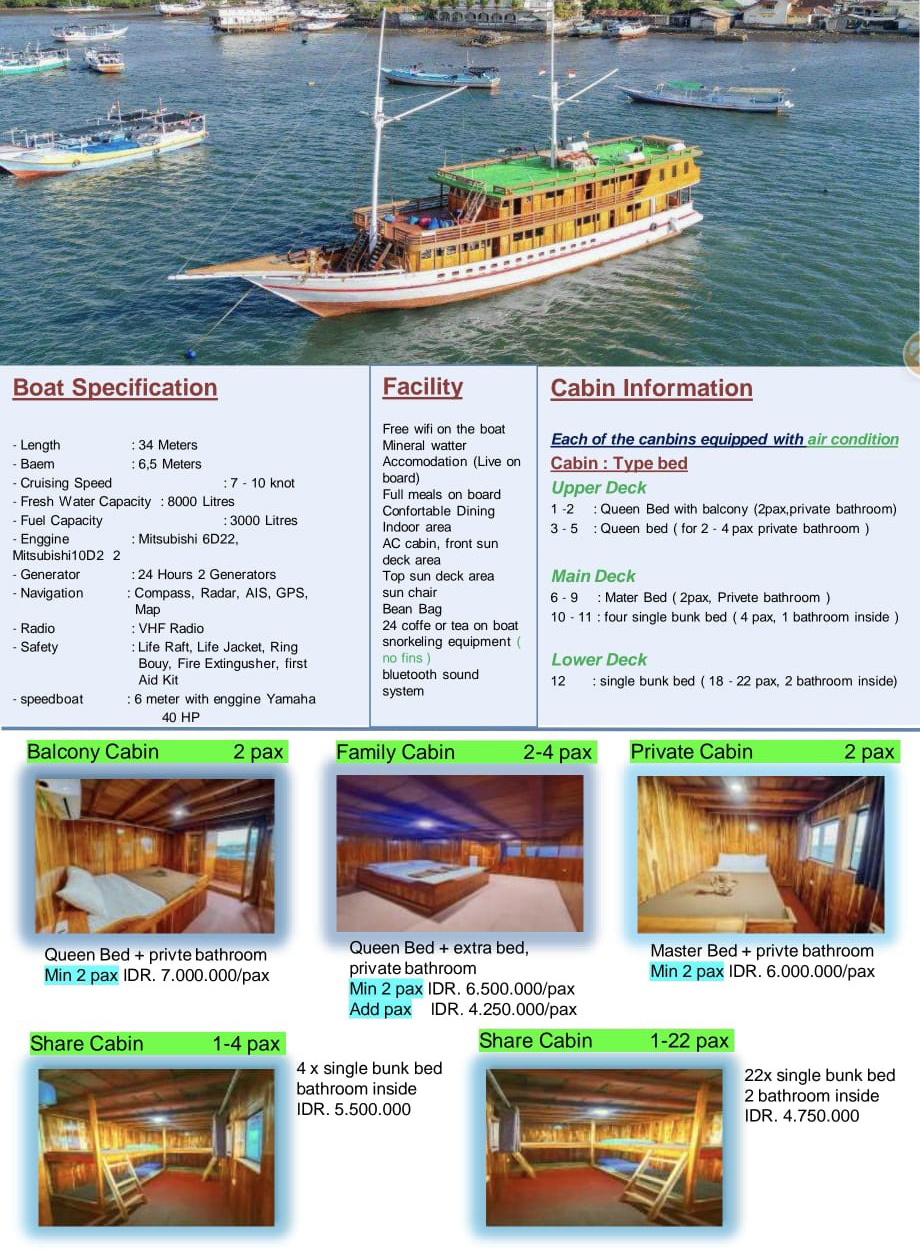 boat trip Komodo 4 days