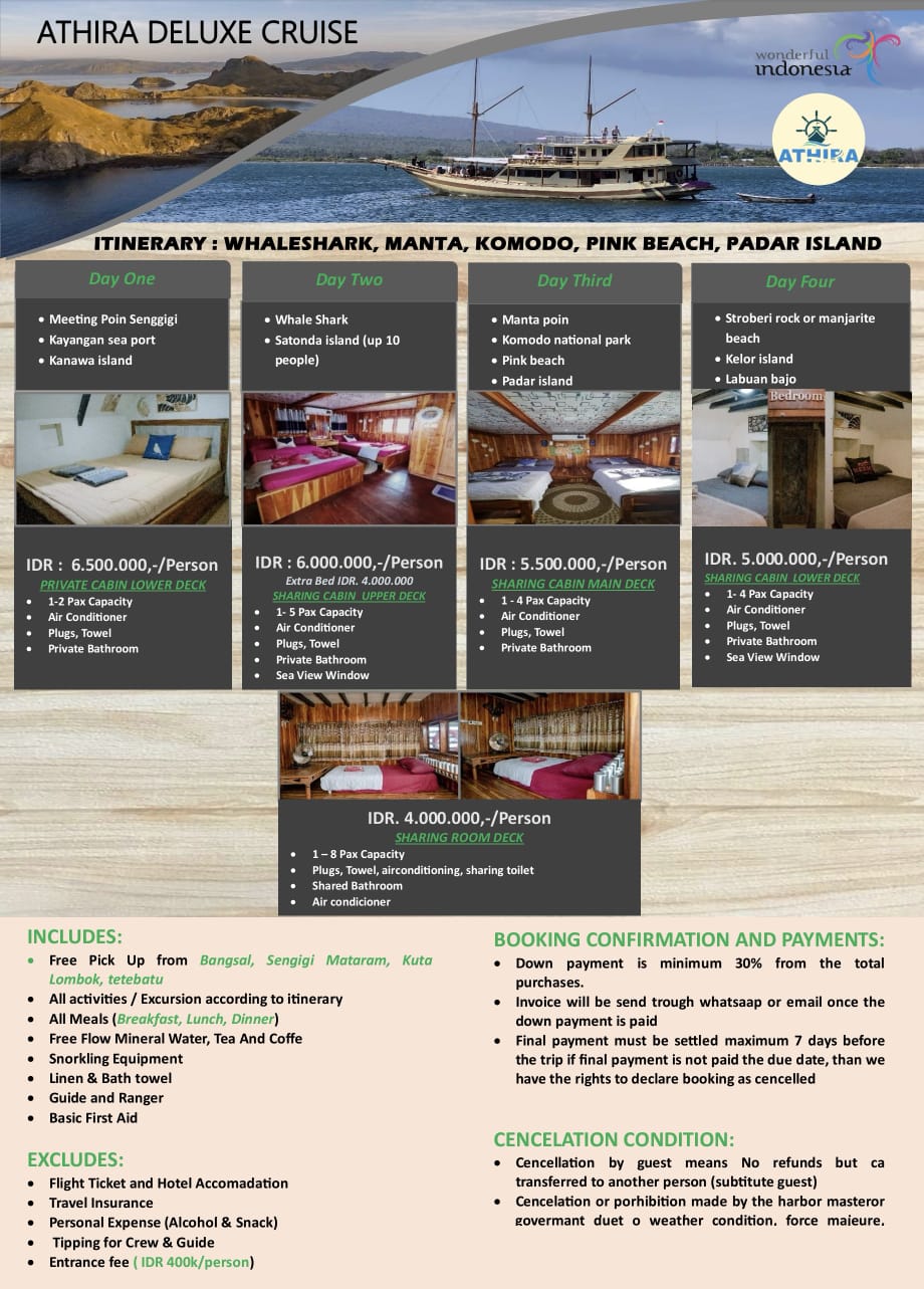 Deluxe Boat, from Labuan Bajo to Lombok Island