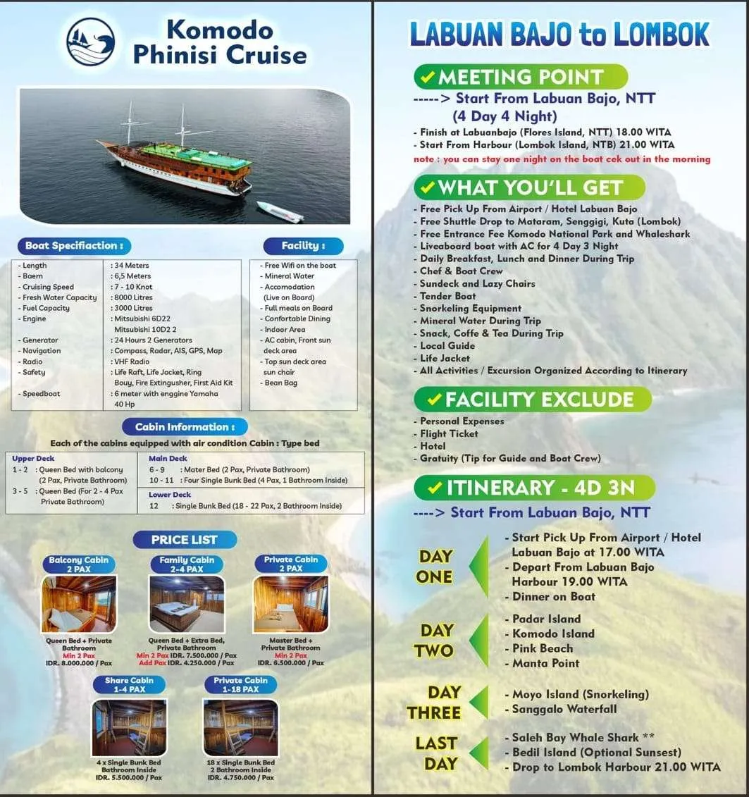 Deluxe Boat from Labuan Bajo to Lombok Island