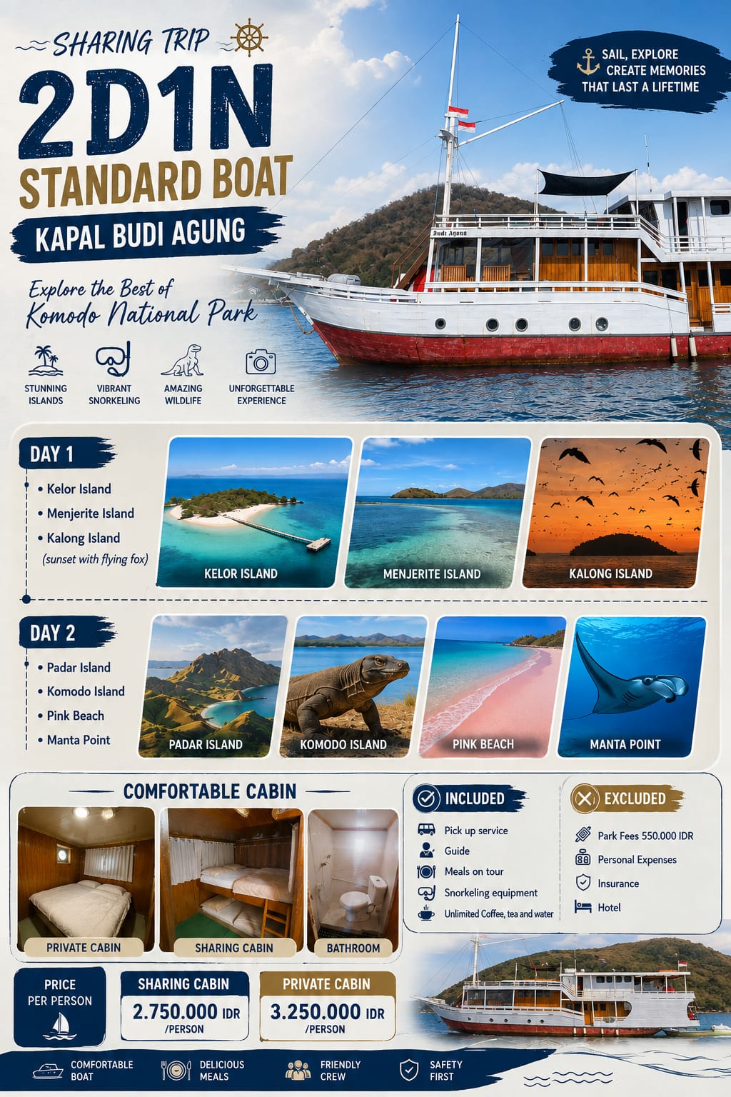 The boat for 2 days Shared trip